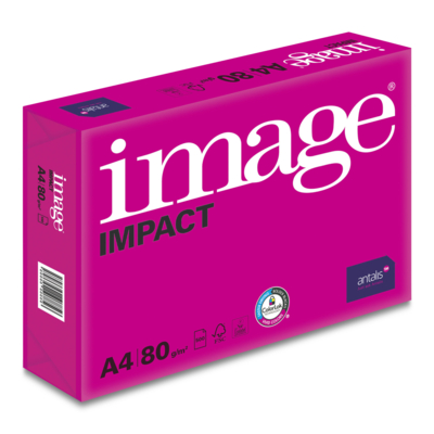 Image Impact