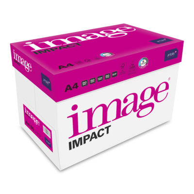 Image Impact