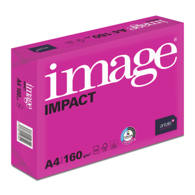 Image Impact