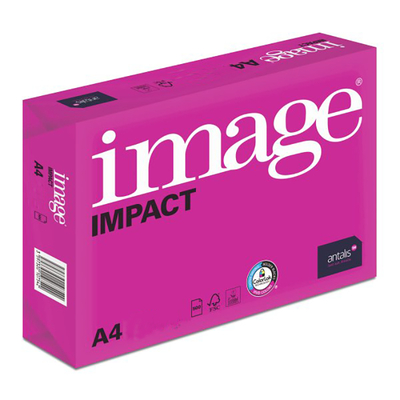 Image Impact