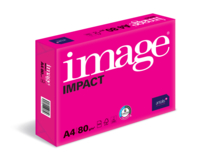 Image Impact
