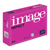 Image Impact